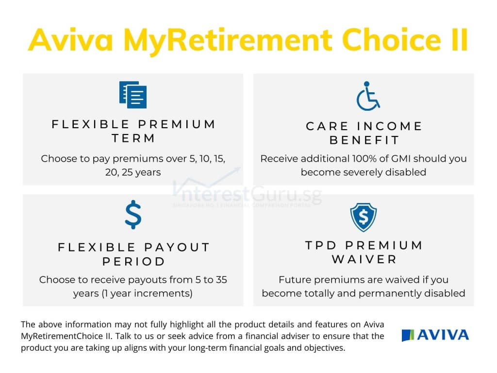 Aviva MyRetirement Choice III Review | Flexible High Retirement Income Plan