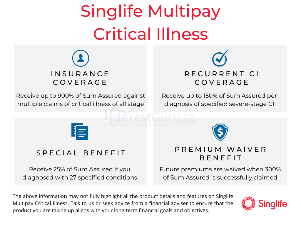 Singlife Multipay Critical Illness Benefits