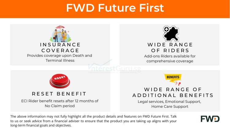 FWD Future First Description Table