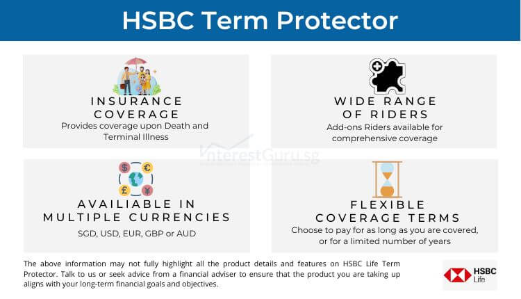 HSBC Life Term Protector Description Table