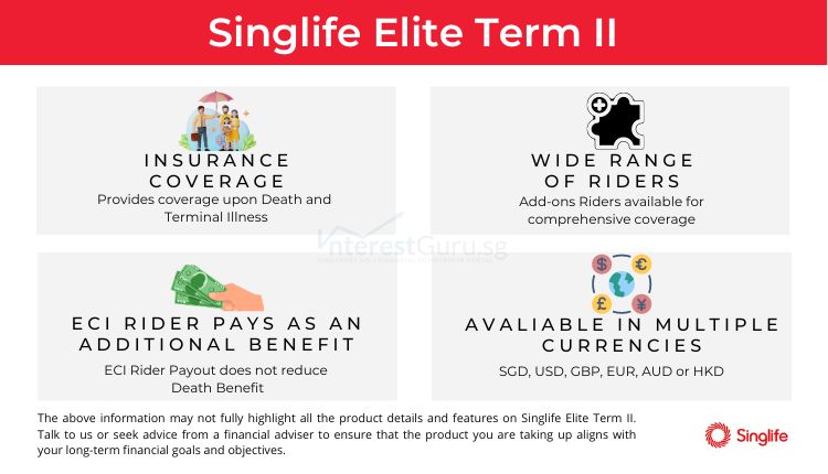 Singlife Elite Term II Description Table